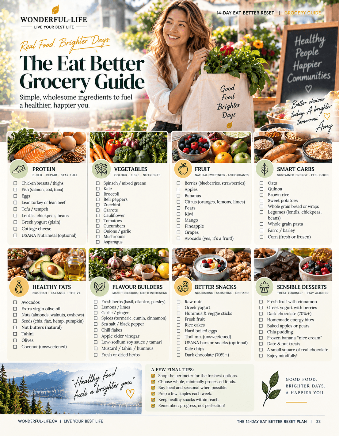 The Eat Better Grocery Guide