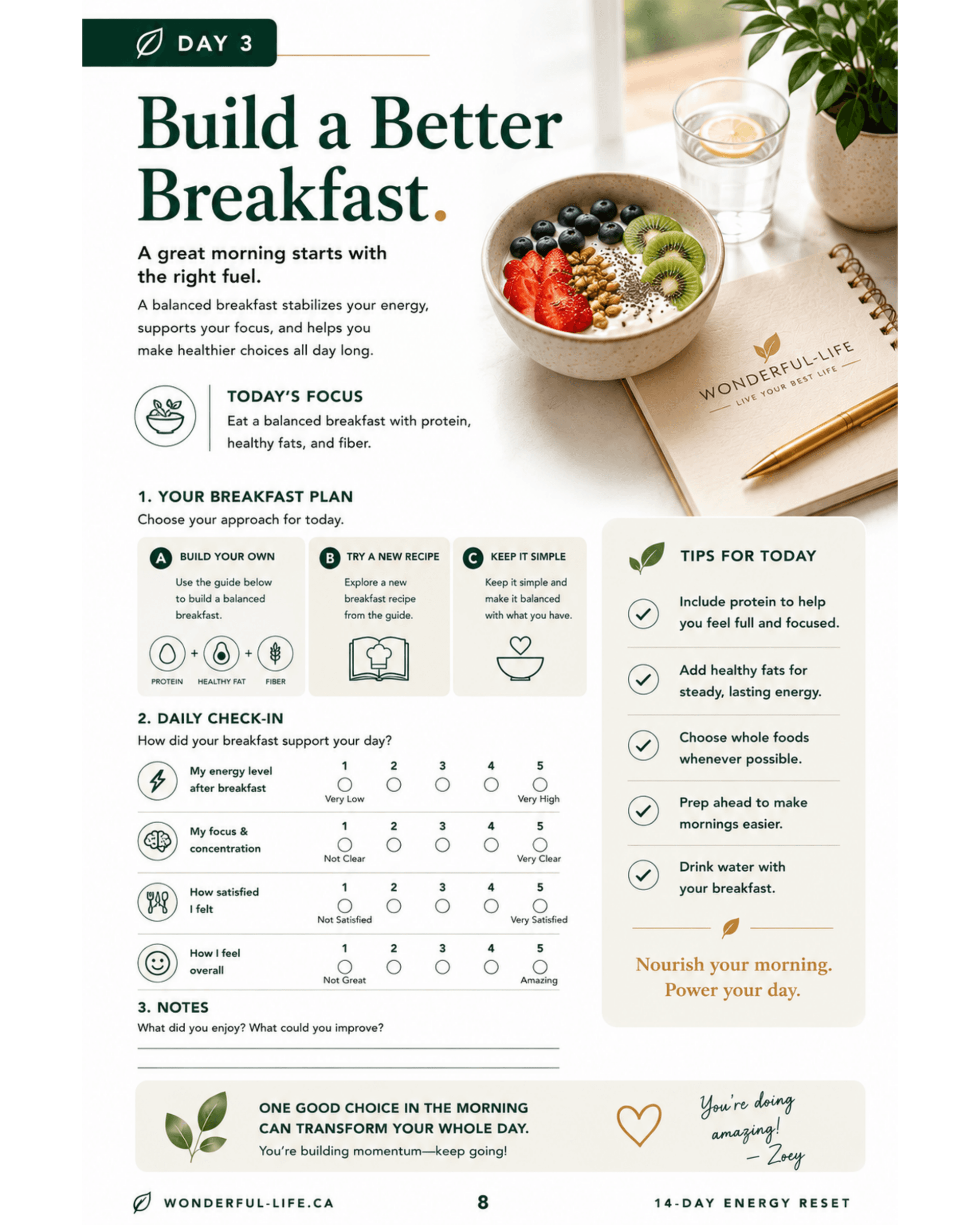 Build a Better Breakfast
